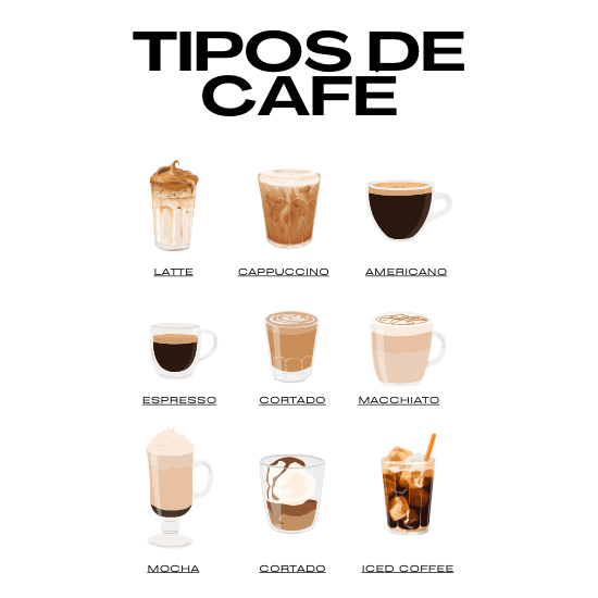 que es un café cortado